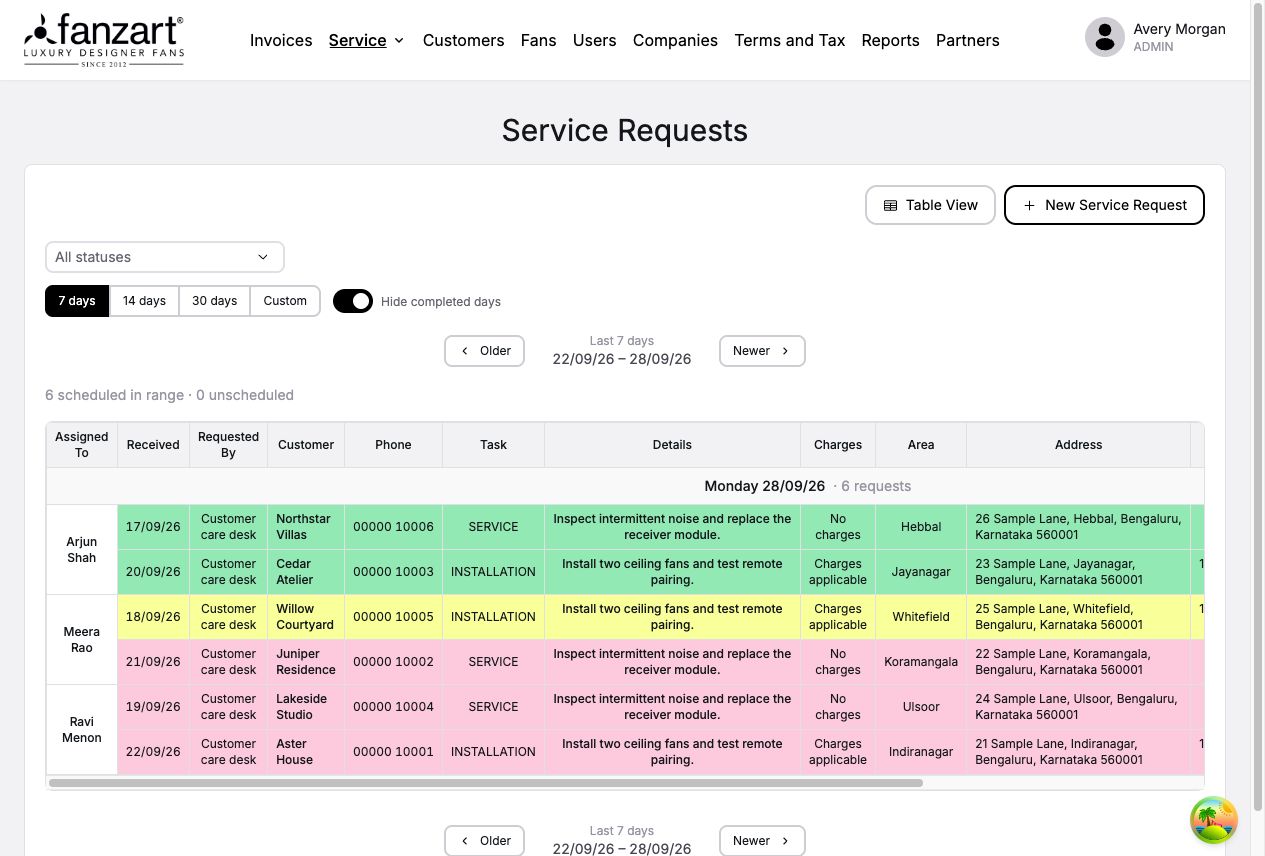 Grouped service view showing six fictional jobs by scheduled day and assignment label with date-range and status controls